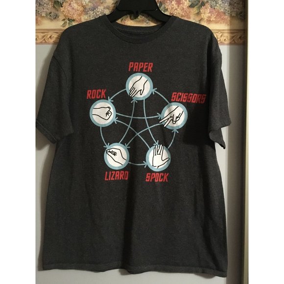 T-shirt Scissors For Lefty - Groupe Indie Rock SF - Taille XL Rouge - Occasion Très Bon état